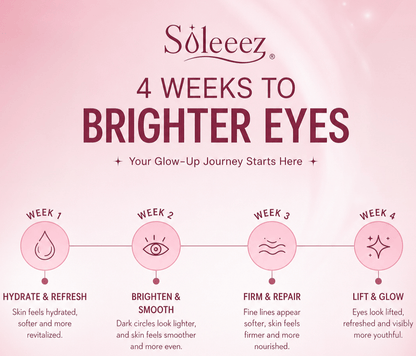 Sileeez Bio Collagen Eye Mask
